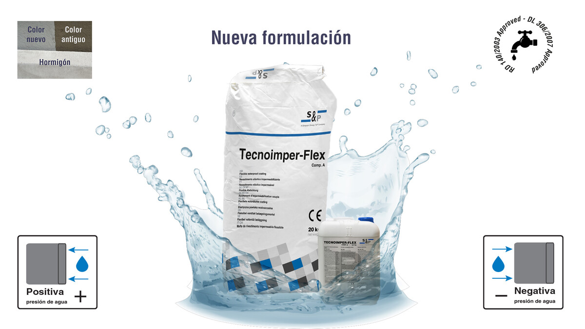 S&P Tecnoimper-Flex